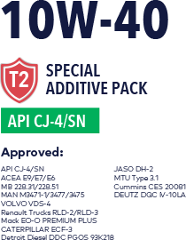 TOMOIL T2 SAE 10W40 CJ-4/SN is syn…
