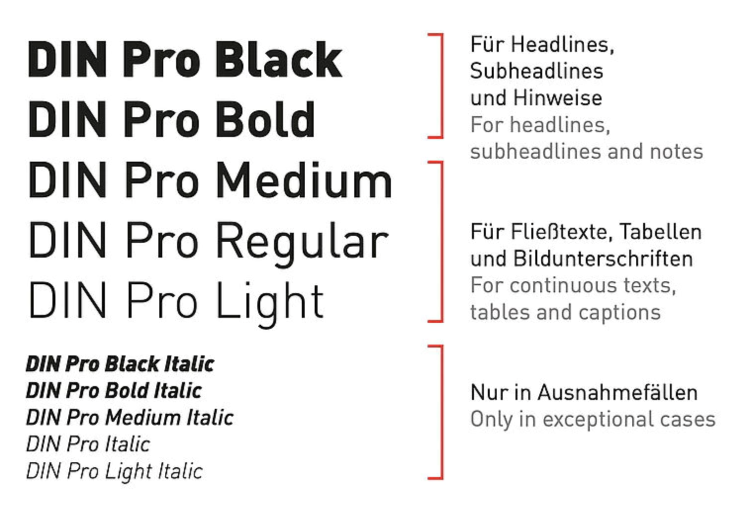 Typography
